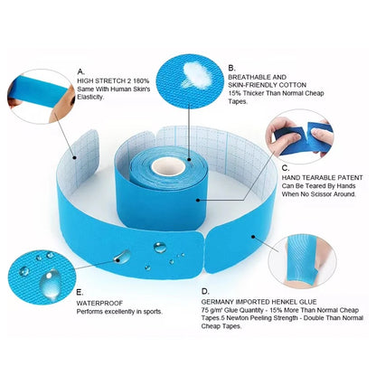 Kinesiology Tape